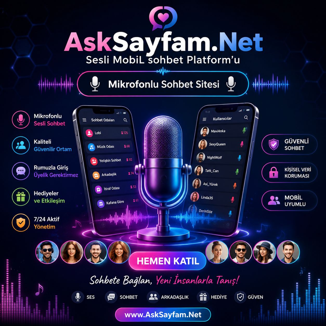 Kamerali mobil sesli chat